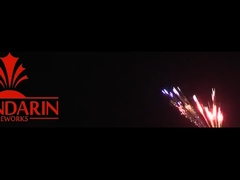 งานแสดงไฟฟ้าประจําวันเกิด งานแสดงไฟฟ้าประจําวันเกิด