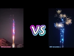 130 รูปภาพ เค้กคริสต์มาส ผู้บริโภค ไฟฟอร์ก์ในกลางแจ้ง เค้กในโอกาส ไฟฟอร์ก์