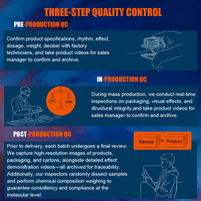 Professional Customized Cake Fireworks With Amazing Effects