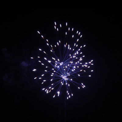 โรงงานจีน 60 นัด เผยเพศเด็กผู้ชาย เค้ก ไฟฟ้า ไฟฟ้าเพลิง