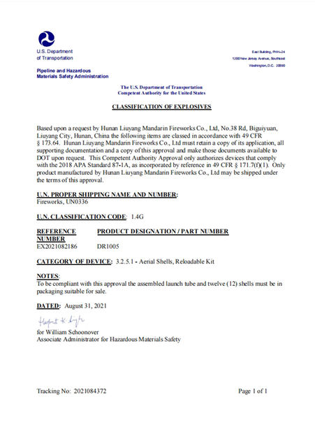 จีน Liuyang Mandarin Fireworks Co., Ltd. รับรอง